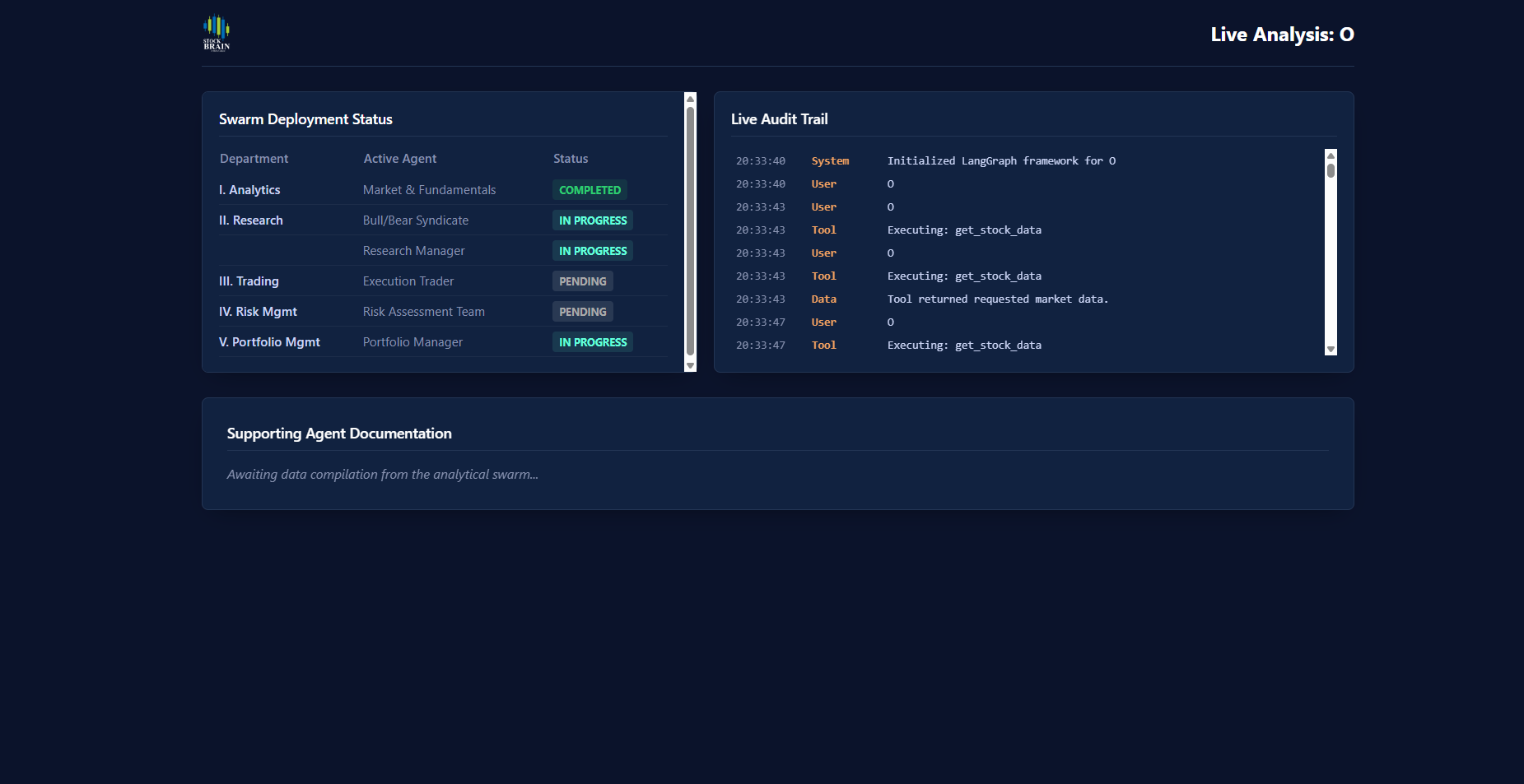Live Audit Trail Dashboard